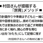 神戸新聞ＮＥＸＴ