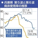 神戸新聞ＮＥＸＴ