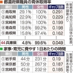 神戸新聞ＮＥＸＴ
