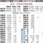 神戸新聞ＮＥＸＴ