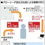 神戸新聞ＮＥＸＴ