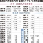 神戸新聞ＮＥＸＴ