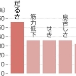 神戸新聞ＮＥＸＴ