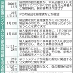 神戸新聞ＮＥＸＴ