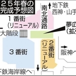 神戸新聞ＮＥＸＴ