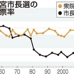 神戸新聞ＮＥＸＴ