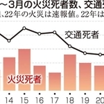 神戸新聞ＮＥＸＴ