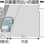 神戸新聞ＮＥＸＴ