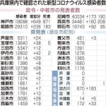 神戸新聞ＮＥＸＴ