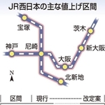 神戸新聞ＮＥＸＴ