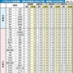 神戸新聞ＮＥＸＴ