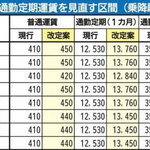神戸新聞ＮＥＸＴ
