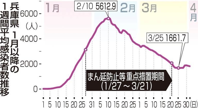 神戸新聞ＮＥＸＴ