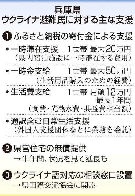 神戸新聞ＮＥＸＴ