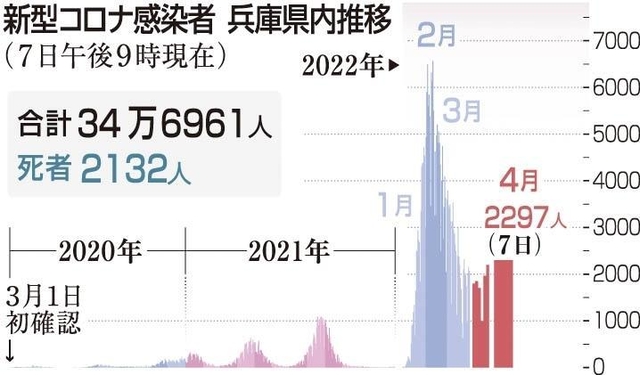 神戸新聞ＮＥＸＴ