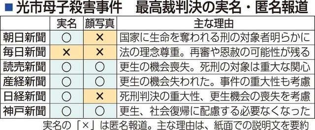 神戸新聞ＮＥＸＴ