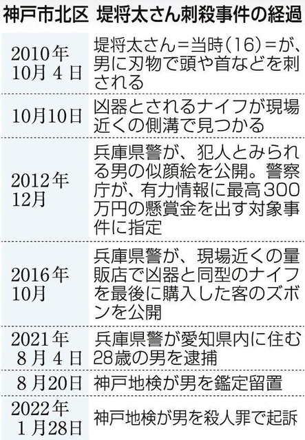 神戸新聞ＮＥＸＴ