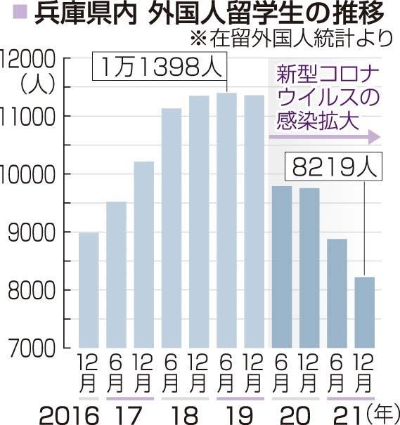 神戸新聞ＮＥＸＴ