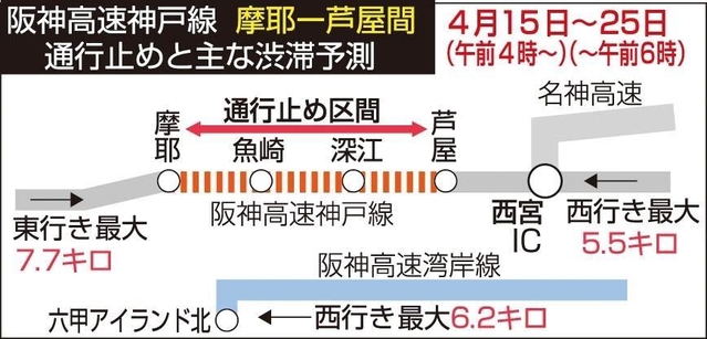 神戸新聞ＮＥＸＴ