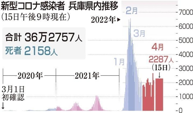 神戸新聞ＮＥＸＴ