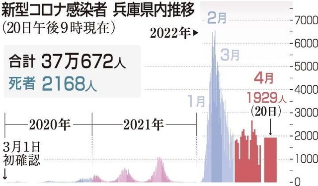 神戸新聞ＮＥＸＴ