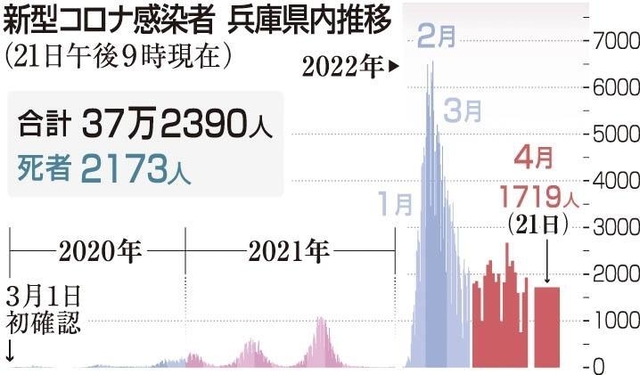 神戸新聞ＮＥＸＴ