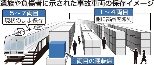 神戸新聞ＮＥＸＴ