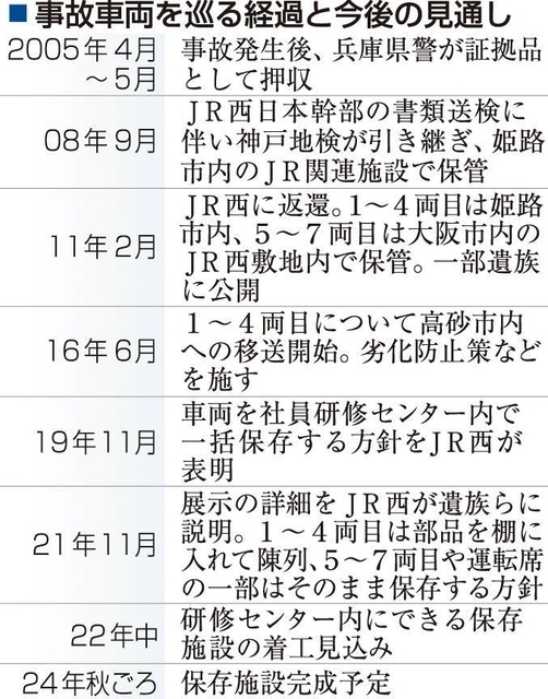 神戸新聞ＮＥＸＴ