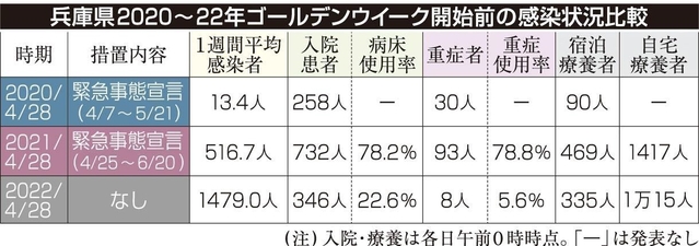神戸新聞ＮＥＸＴ
