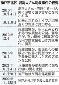 神戸新聞ＮＥＸＴ