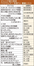 神戸新聞ＮＥＸＴ