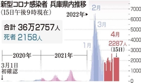 神戸新聞ＮＥＸＴ