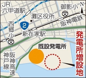 神戸新聞ＮＥＸＴ