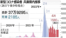 神戸新聞ＮＥＸＴ