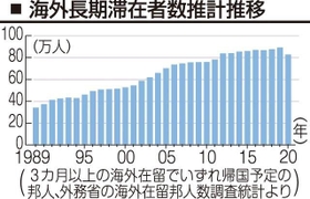 神戸新聞ＮＥＸＴ