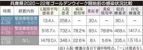 神戸新聞ＮＥＸＴ