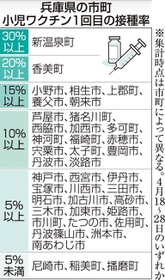 神戸新聞ＮＥＸＴ