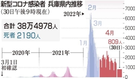 神戸新聞ＮＥＸＴ
