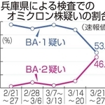 神戸新聞ＮＥＸＴ