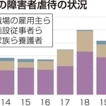 神戸新聞ＮＥＸＴ