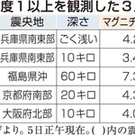 神戸新聞ＮＥＸＴ