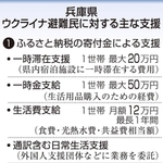 神戸新聞ＮＥＸＴ