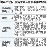 神戸新聞ＮＥＸＴ