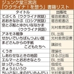 神戸新聞ＮＥＸＴ