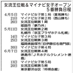 神戸新聞ＮＥＸＴ
