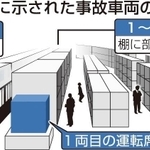 神戸新聞ＮＥＸＴ