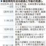 神戸新聞ＮＥＸＴ