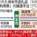 神戸新聞ＮＥＸＴ