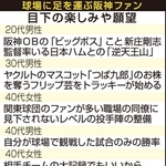 神戸新聞ＮＥＸＴ
