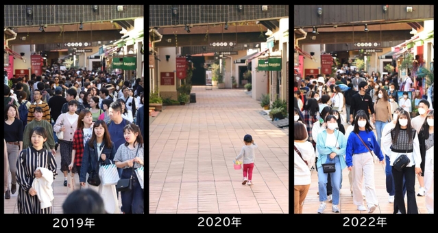 ２０１９年、２０年、２２年の５月２日に定点撮影した商業施設「モザイク」＝神戸市中央区（撮影・吉田敦史）